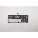 Lenovo Internal,3c,57Wh,LiIon,SMP (FRU02DL012)